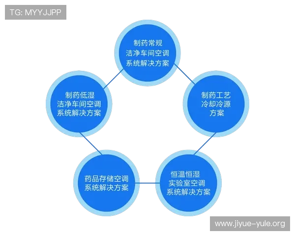 欧博有限公司在智能科技领域的创新与发展探索